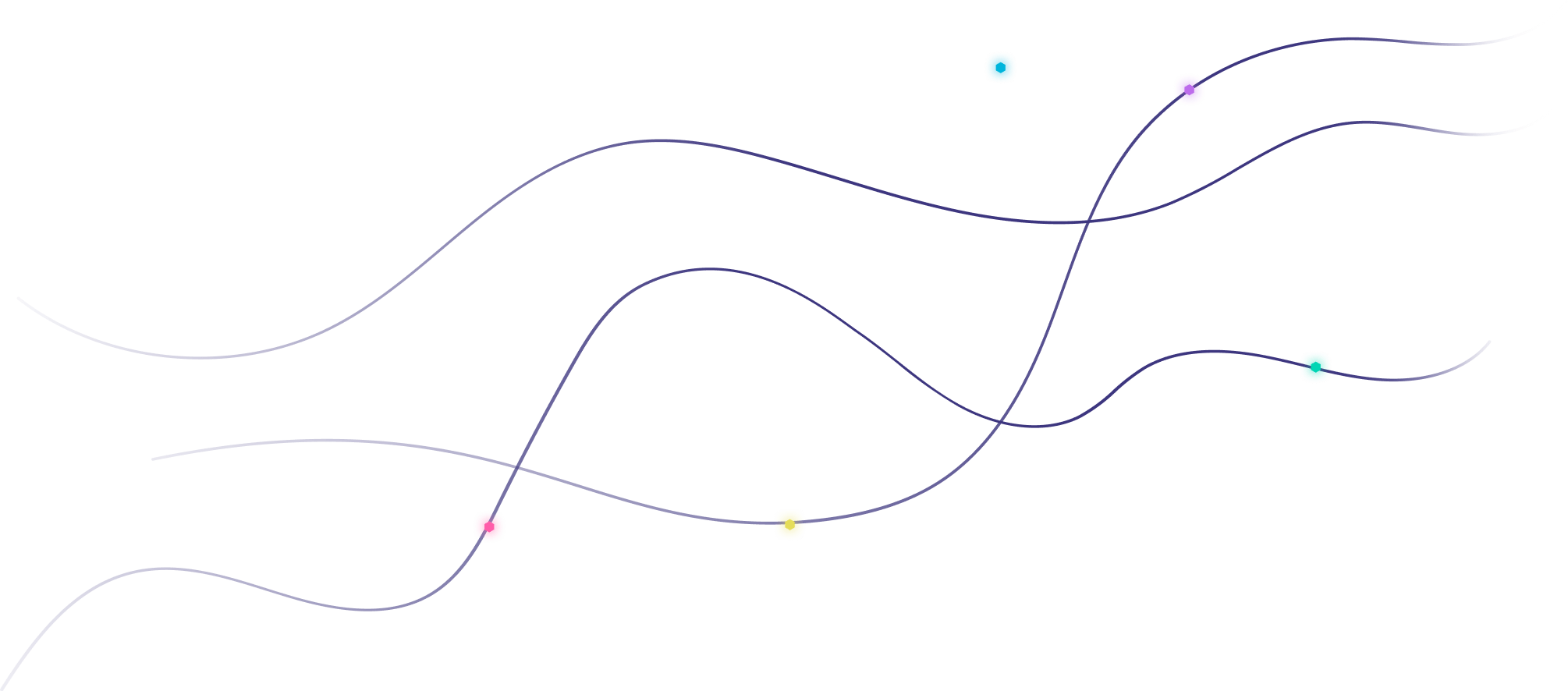 Lines | DevOpsGroup